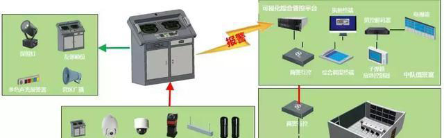 “科技強(qiáng)勤，智慧磐石”